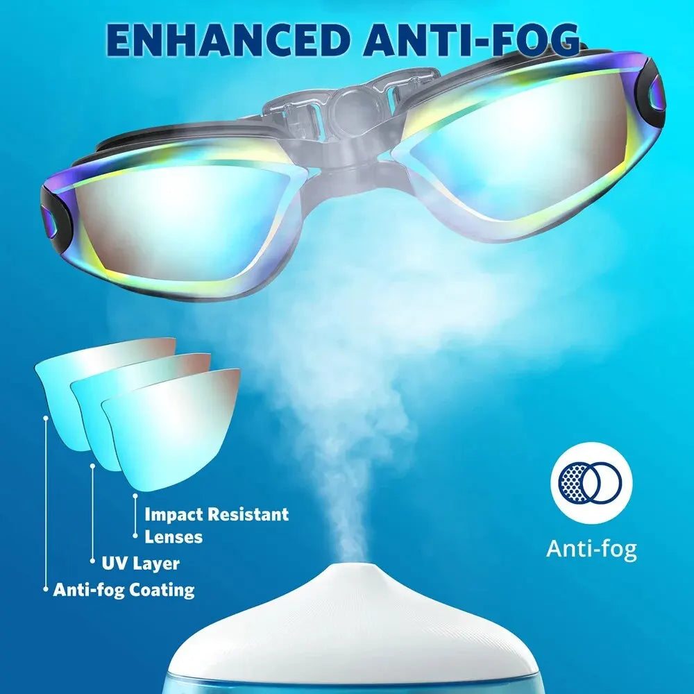 Swimming Goggles For Adult Men/Women. Anti-fog 100% UV Protection No Leaking.