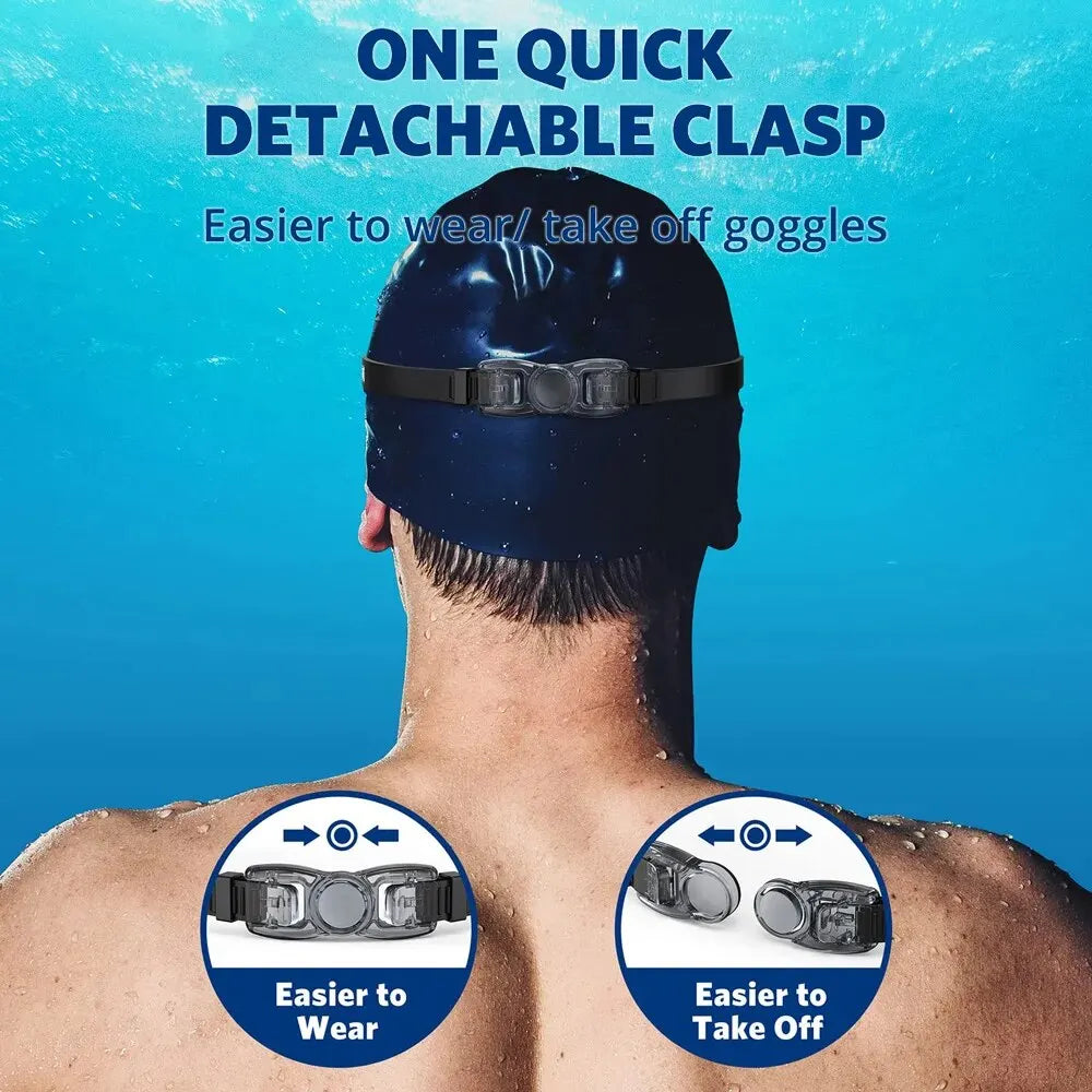 Swimming Goggles For Adult Men/Women. Anti-fog 100% UV Protection No Leaking.